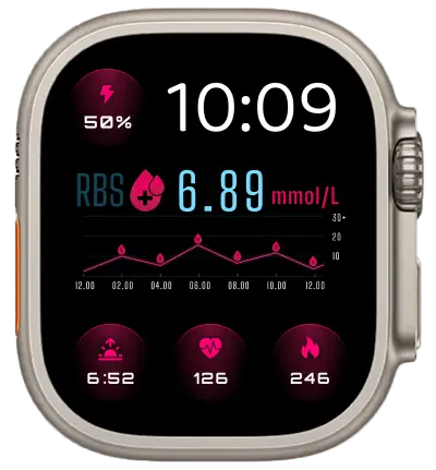 apple watch armband
